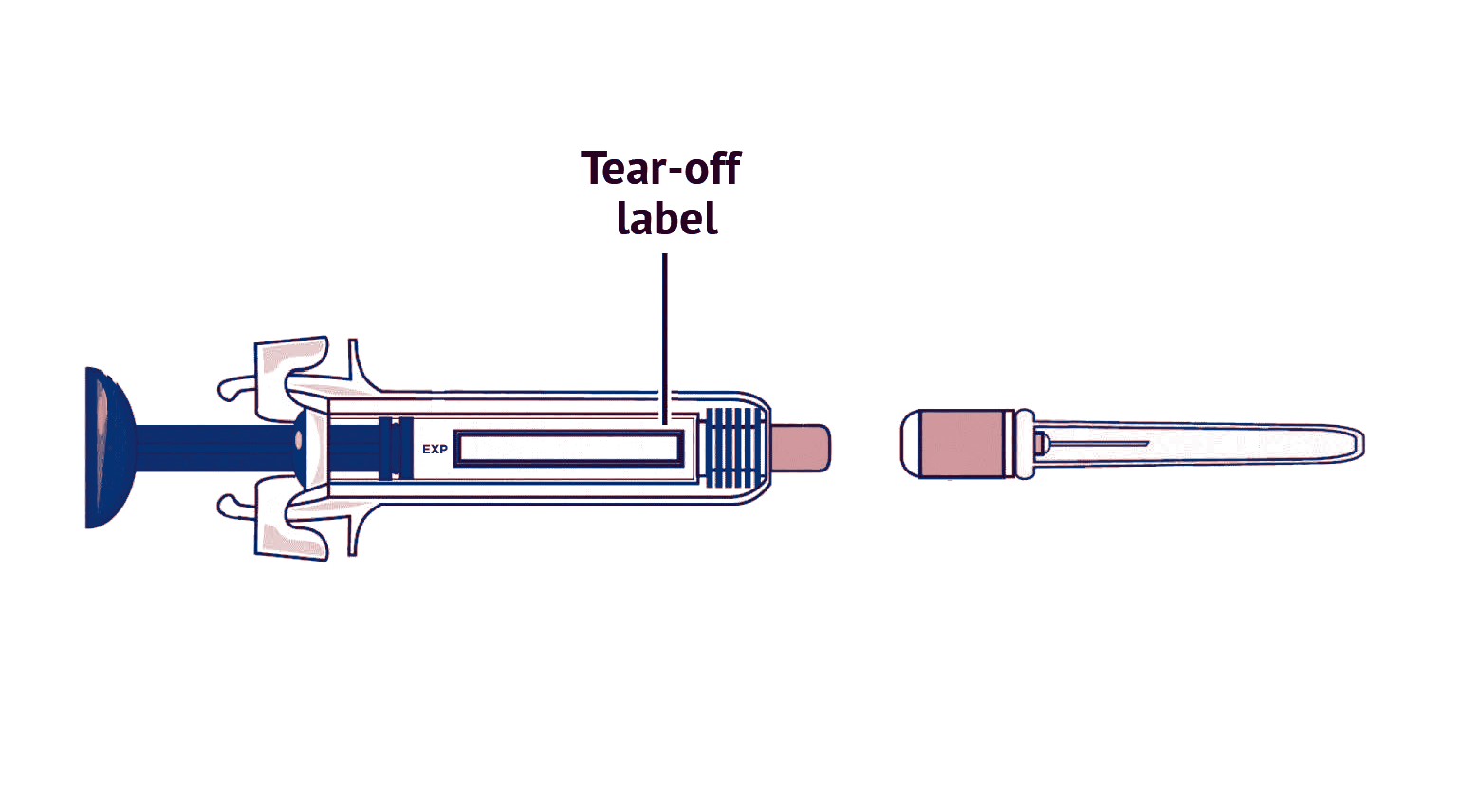How to Use the MIRCERA® Prefilled Syringe Mircera